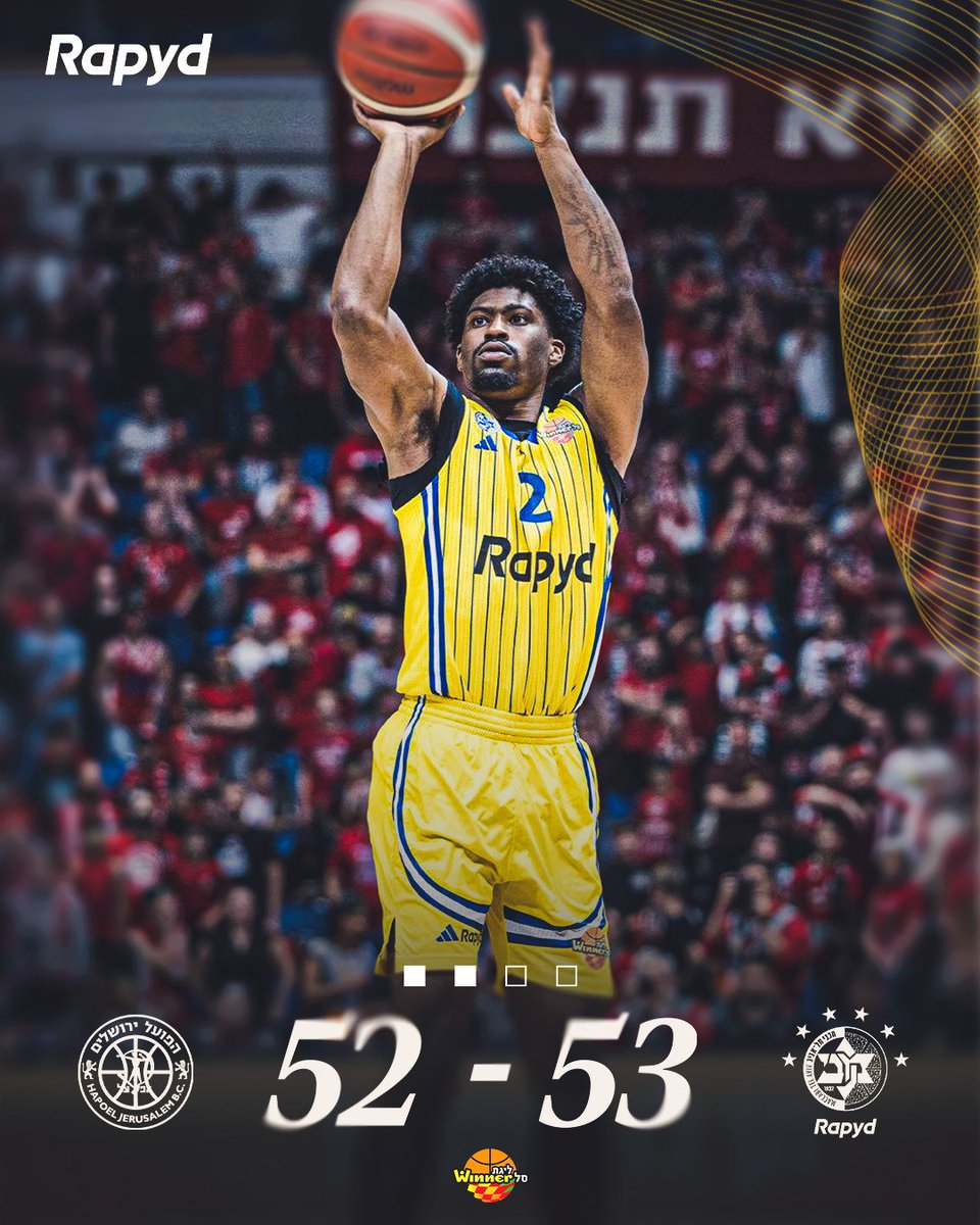 Maccabi Tel Aviv BC tweet media