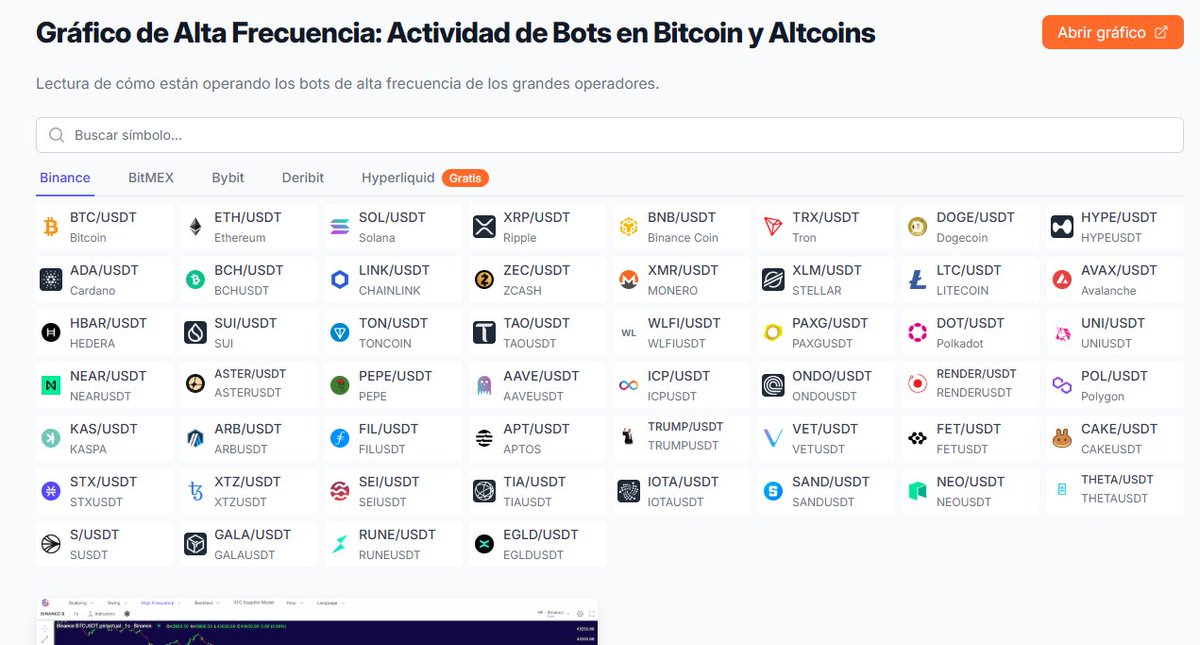 Trading Different tweet media