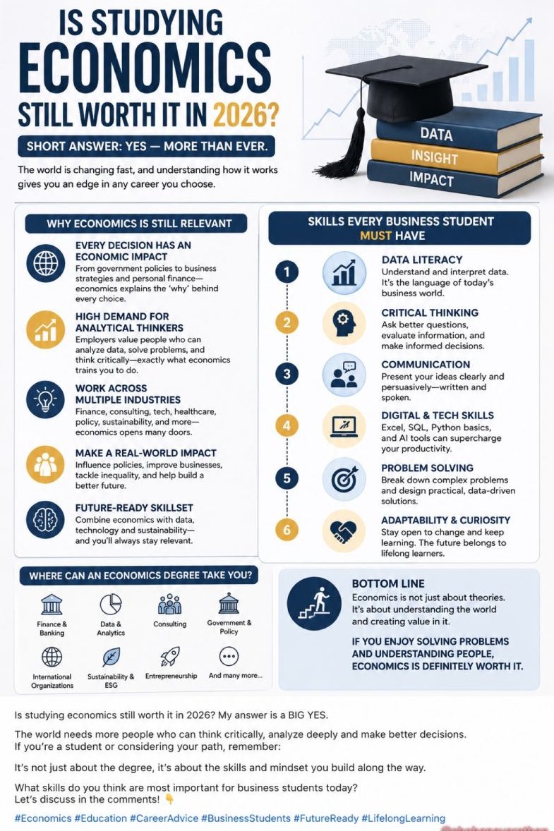 esamu_maseno's tweet image. To understand economics is to understand the forces behind opportunity, inequality, growth, and resilience. It is not just a field of study—it is a tool for shaping better decisions, stronger institutions, and a more balanced world.
#Economics #DecisionMaking #BusinessStrategy