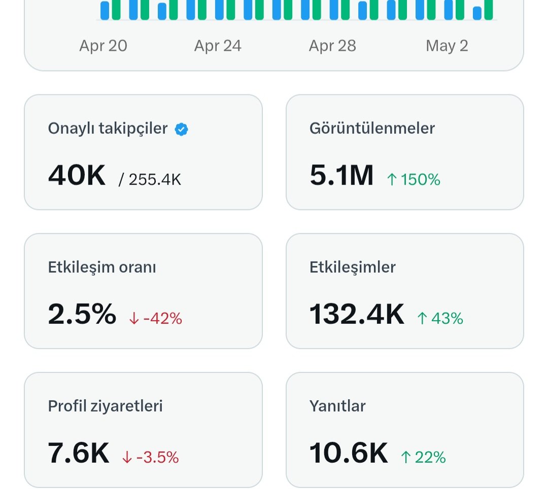 Şiirkur tweet media