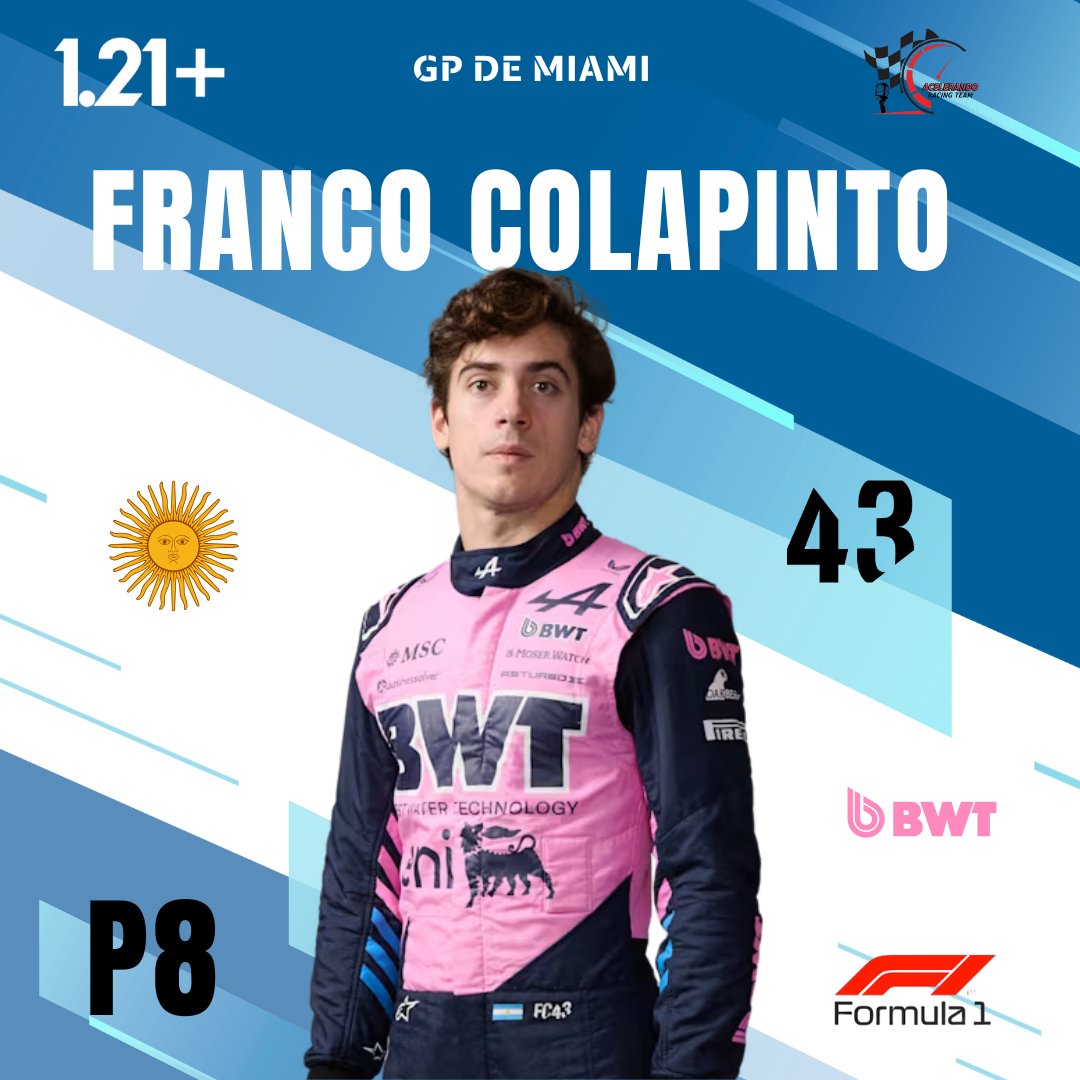 Acelerando Racing Team tweet media