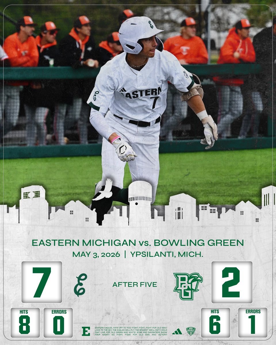 EMU_Baseball's tweet photo. Up 5 after 5! https://t.co/iH2WJa2AwZ