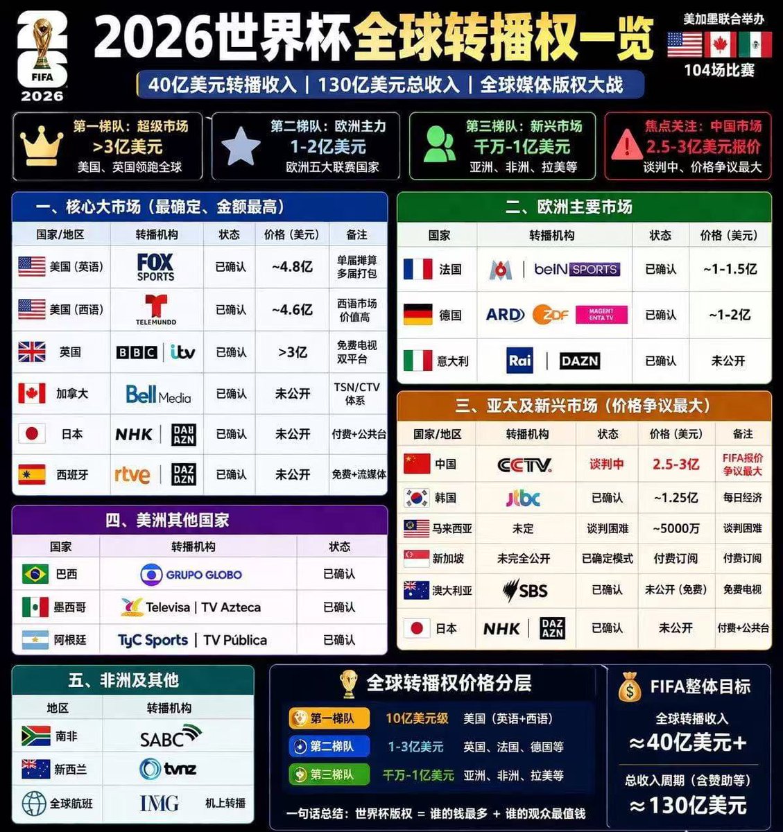 交易员刺客 tweet media