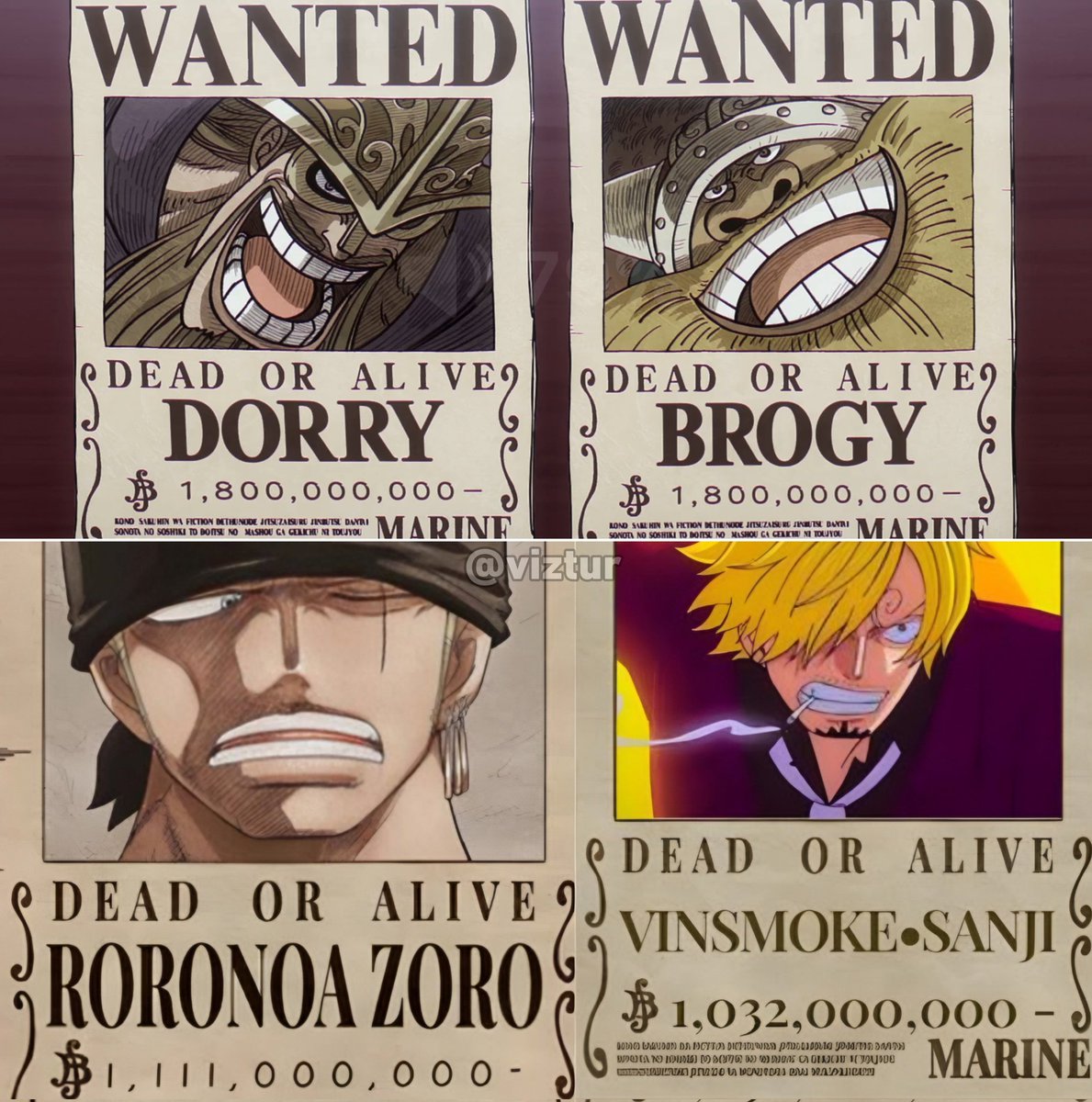 viz tweet media