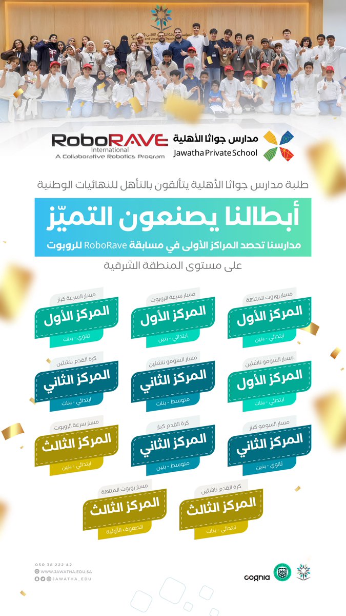 مدارس جواثا الأهلية tweet media