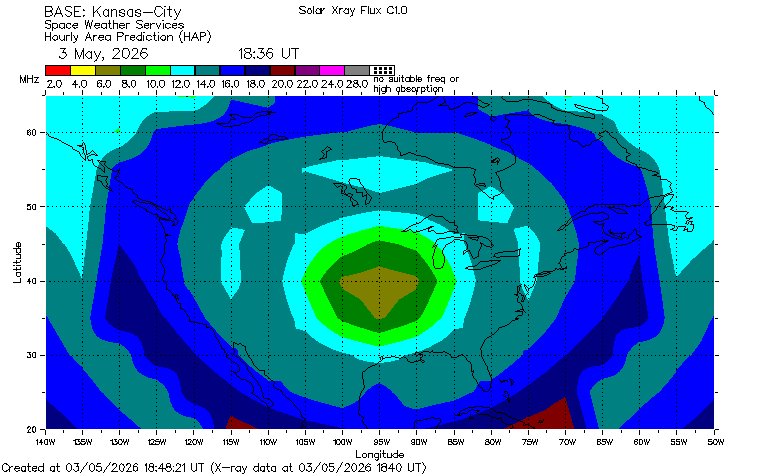 wa1gov's tweet image. Kansas City based #HamRadio Usable HF Frequencies