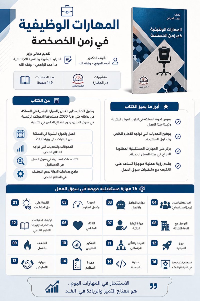 عبدالله المحارب tweet media