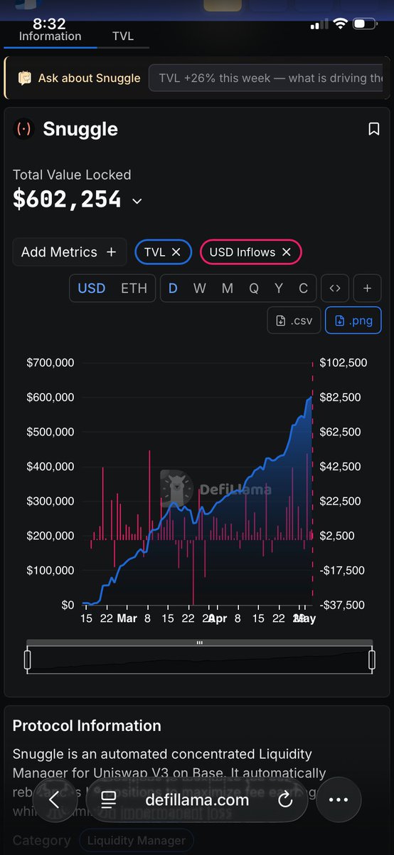 Dao King tweet media