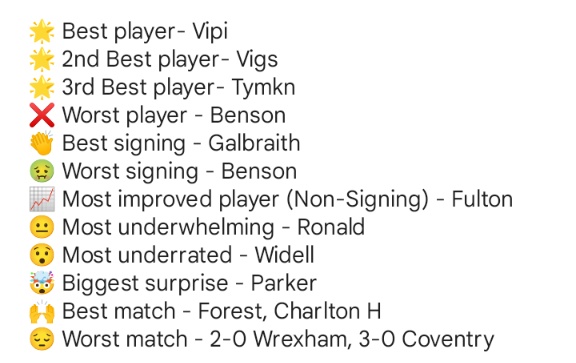 FirstRealMadman's tweet image. Saw this, and thought I'd do it for the #Swans
If you don't agree, then explain why below, like to hear different viewpoints.