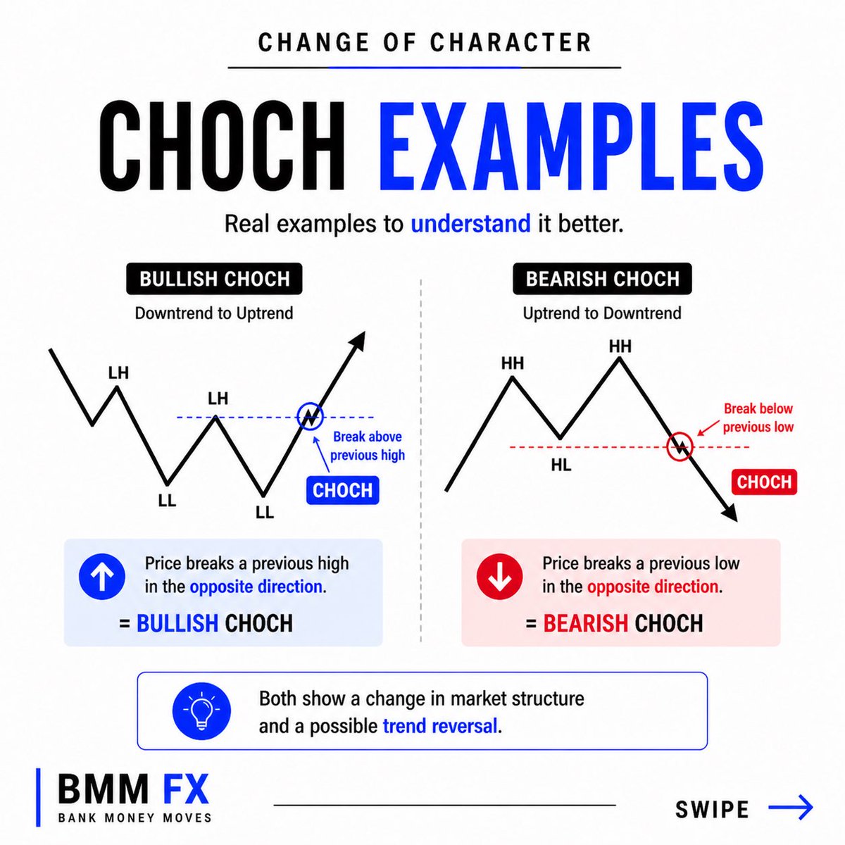 BMM_FX's tweet photo. https://t.co/Ek4ufhbwql