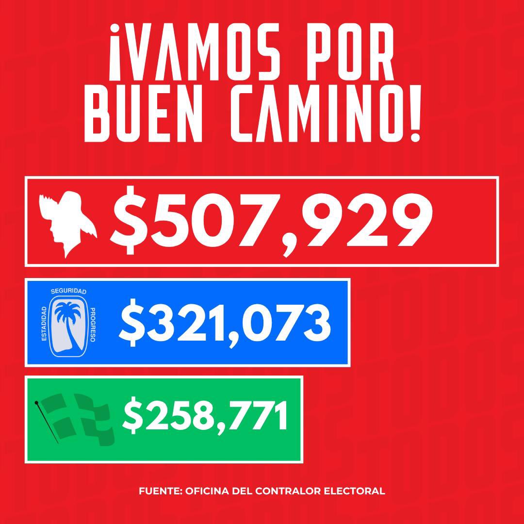 Partido Popular Democrático tweet media