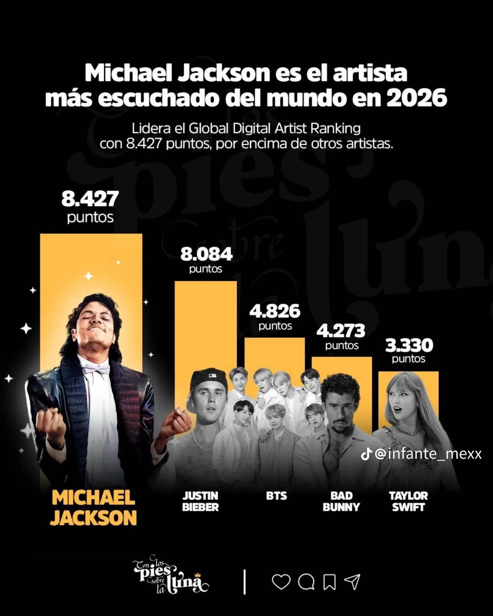 JosEscolar tweet media