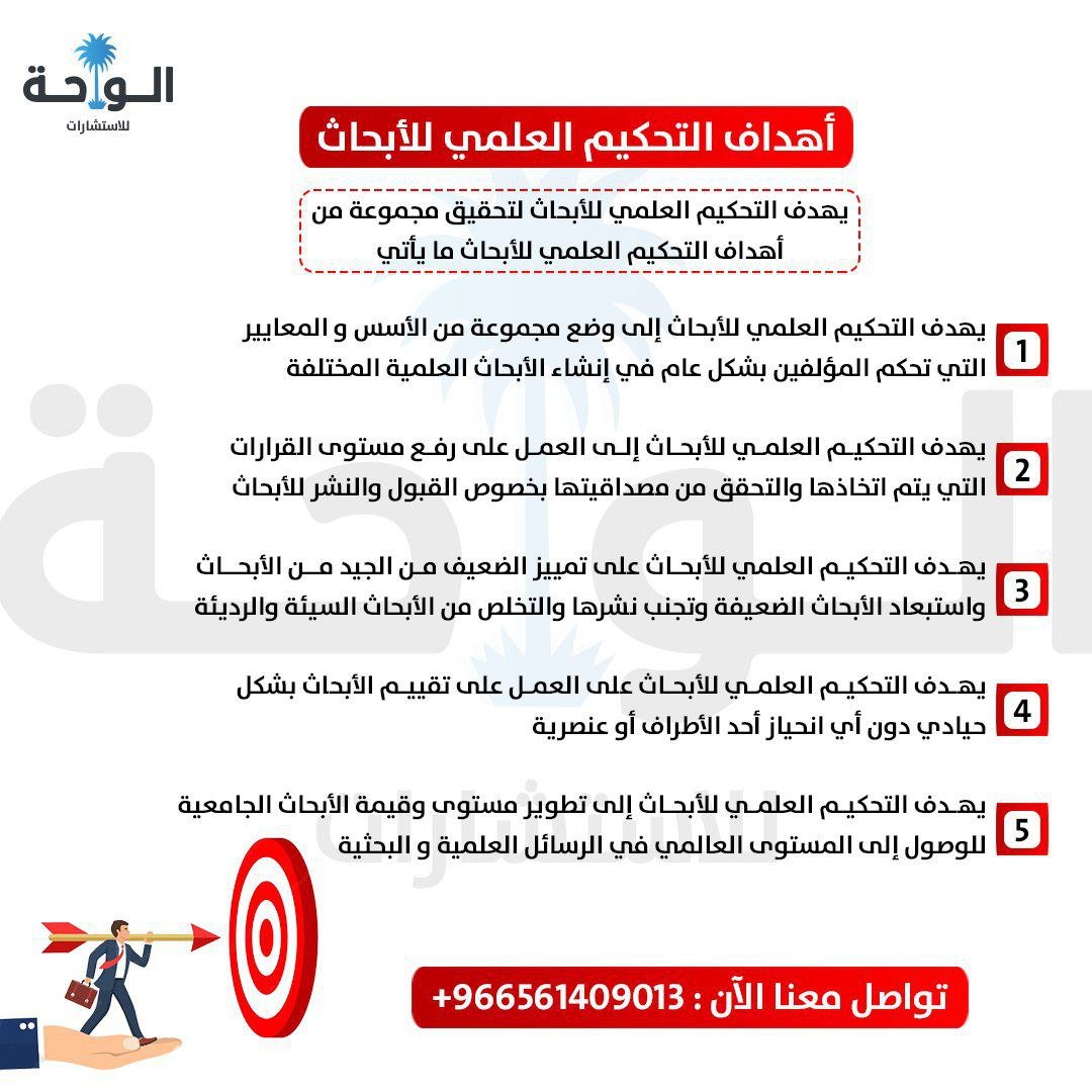 مكتبة الباحث الأكاديمي tweet media