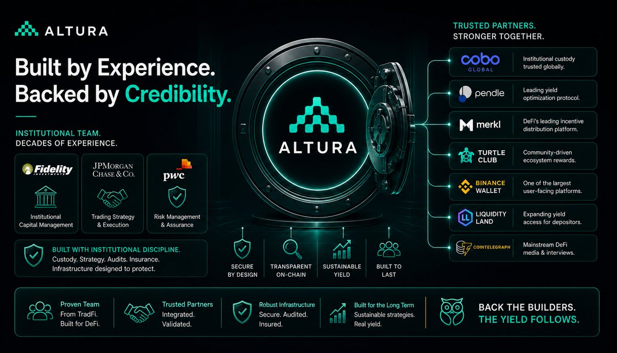 ForCrypto ⚡ tweet media