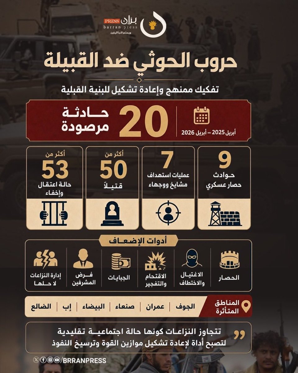فلاح بن عبدالكريم الشليف tweet media