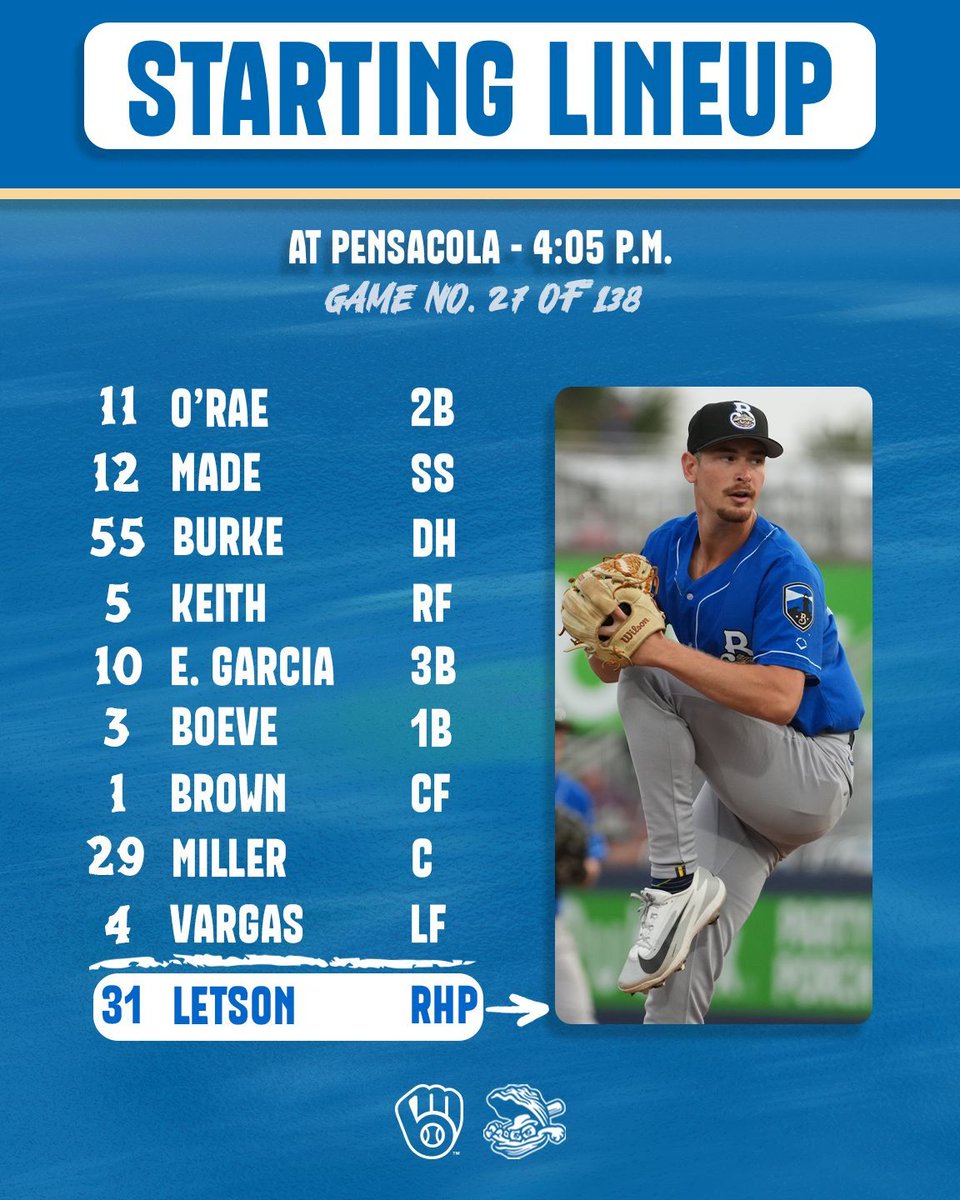 Biloxi Shuckers tweet media