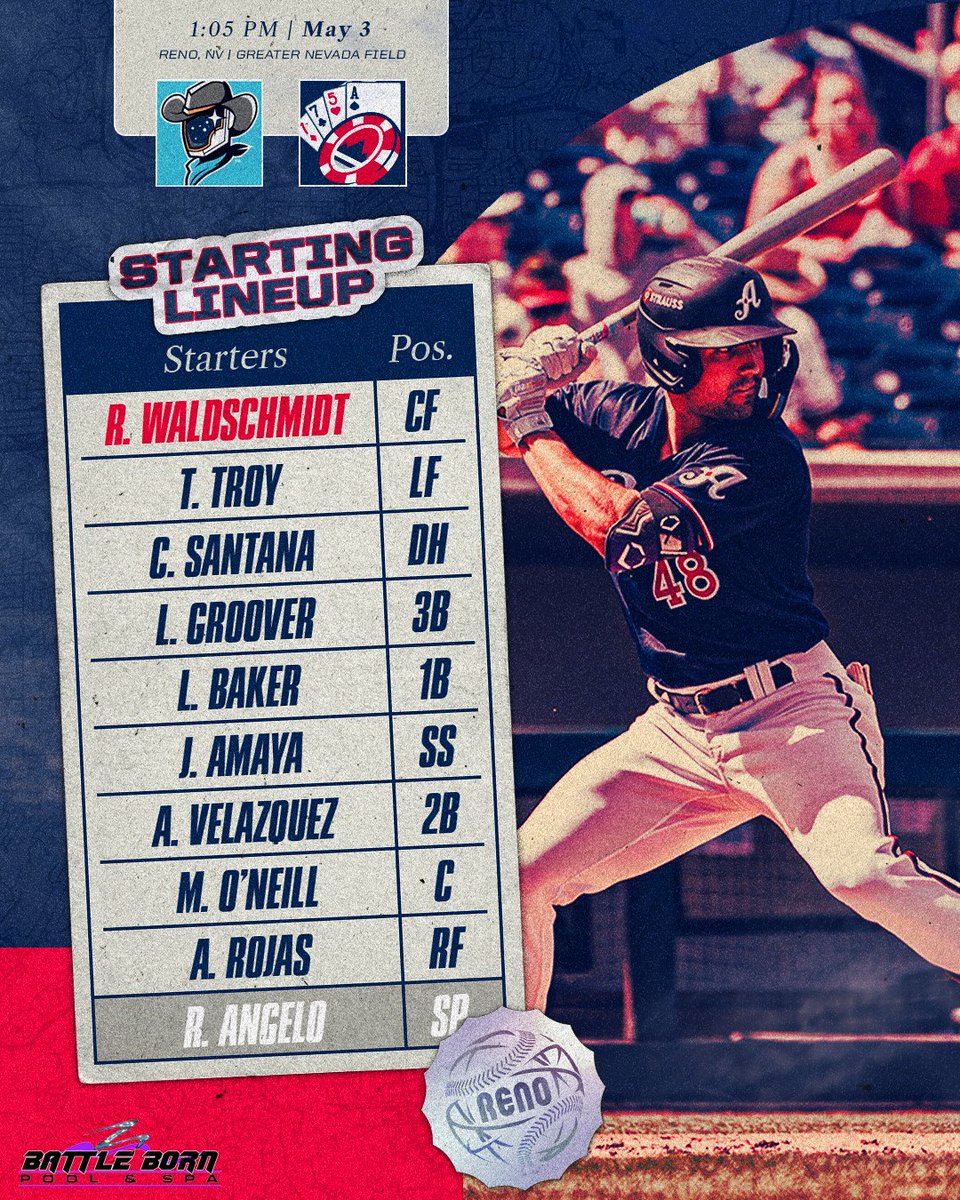 Reno Aces tweet media