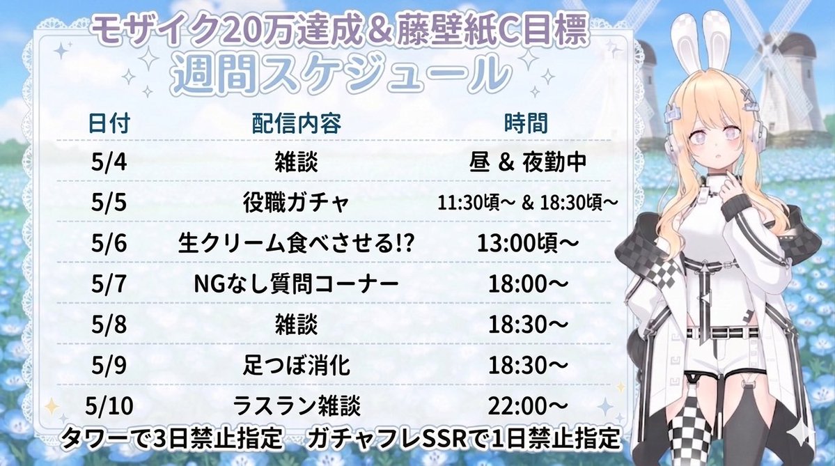 なんなん。🏥💉 tweet media