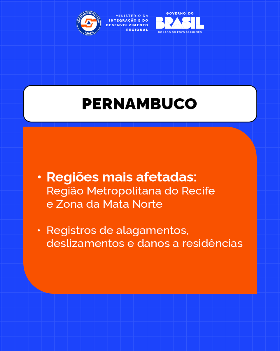 Defesa Civil Nacional tweet media
