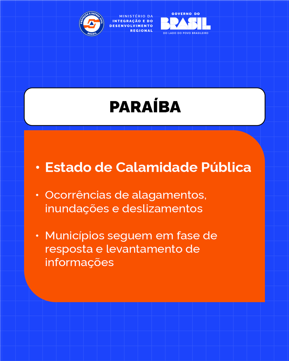 Defesa Civil Nacional tweet media