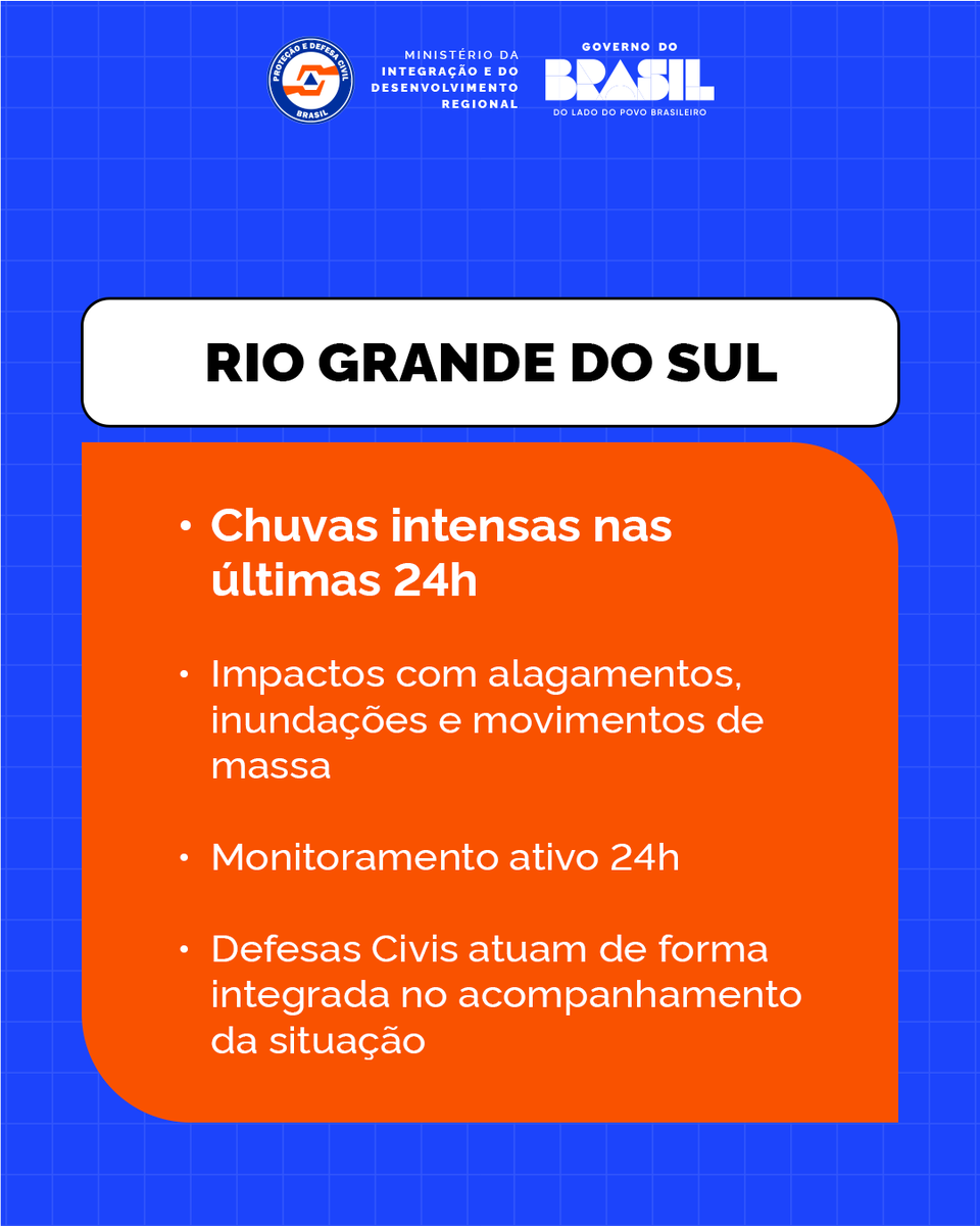 Defesa Civil Nacional tweet media