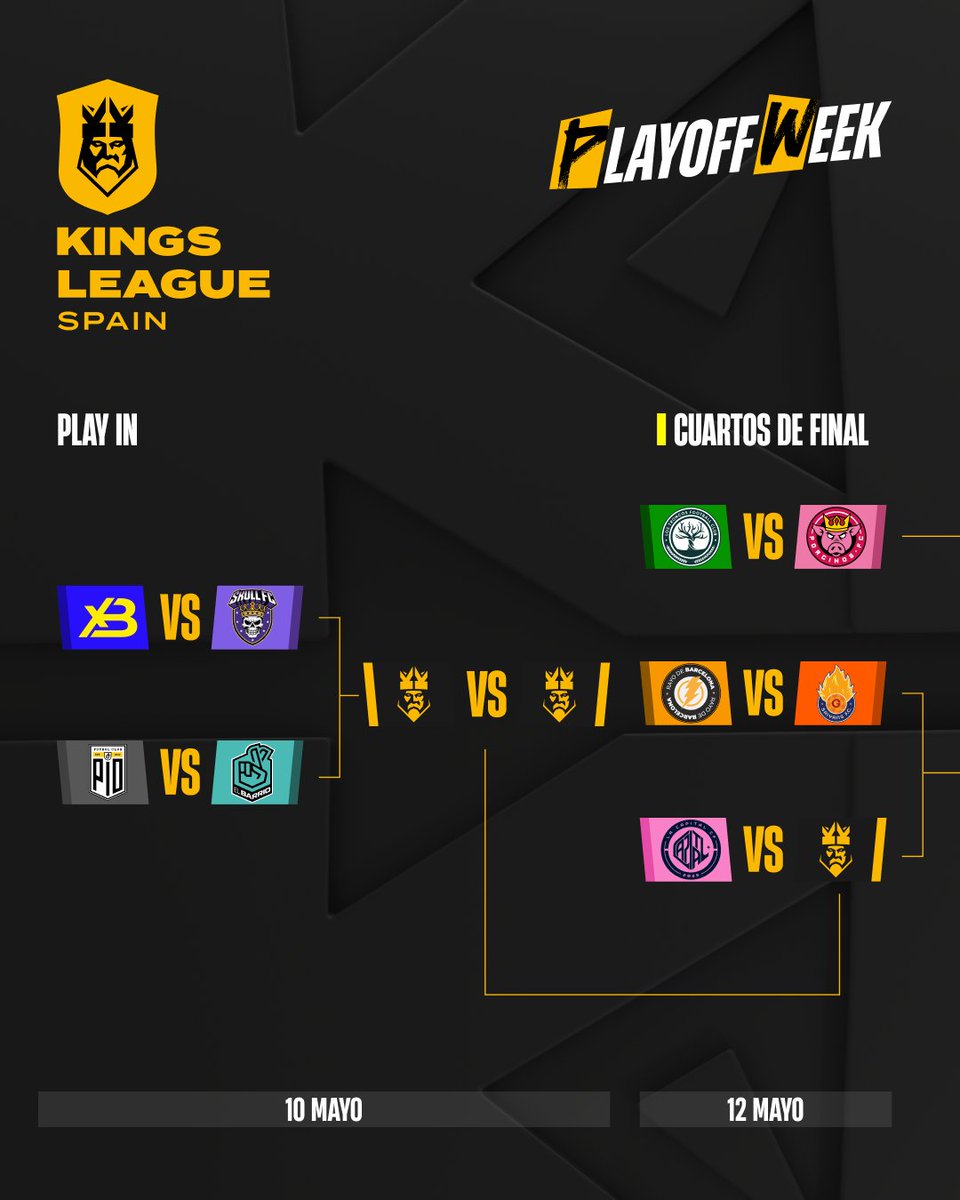 Kings League Spain tweet media