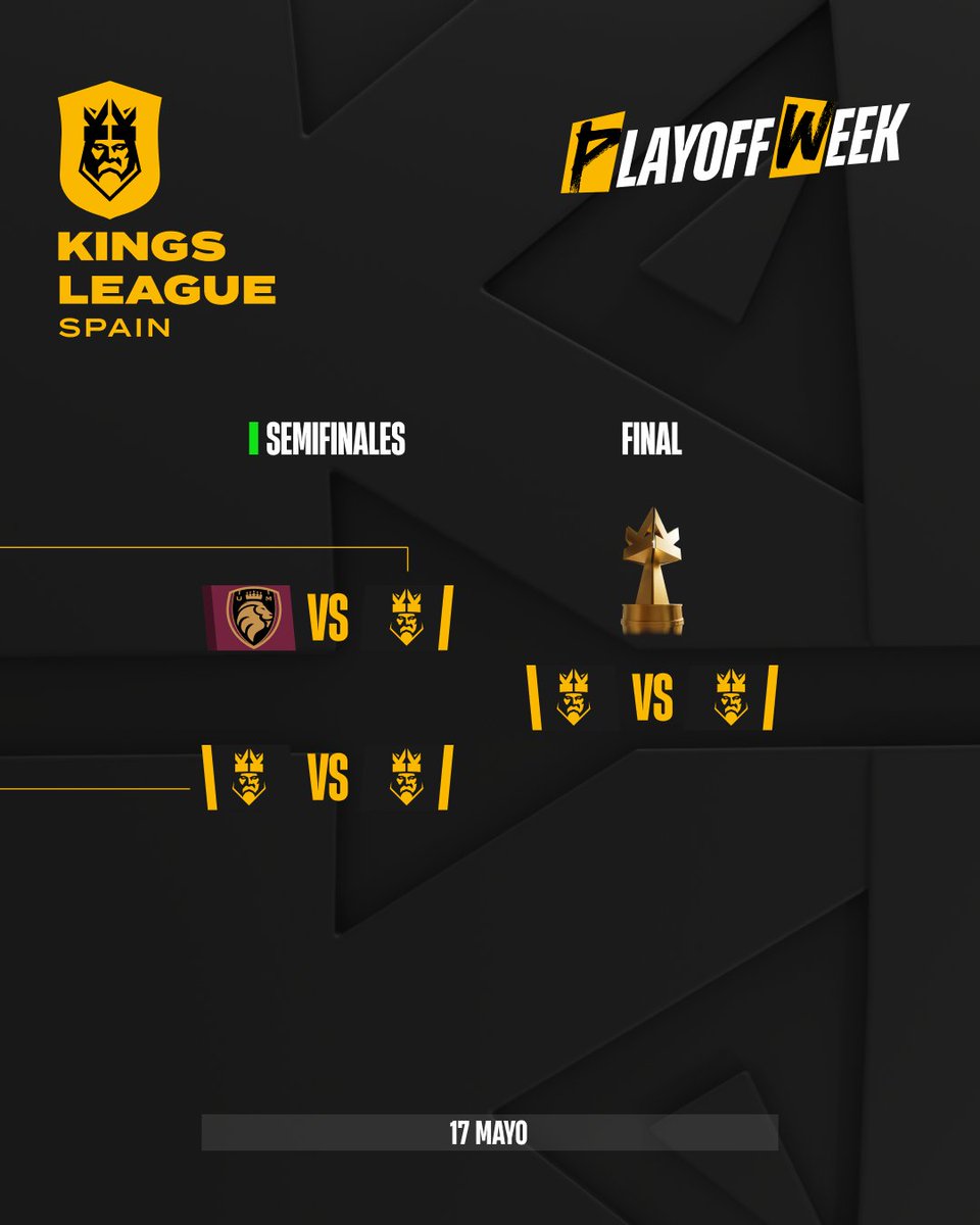 Kings League Spain tweet media
