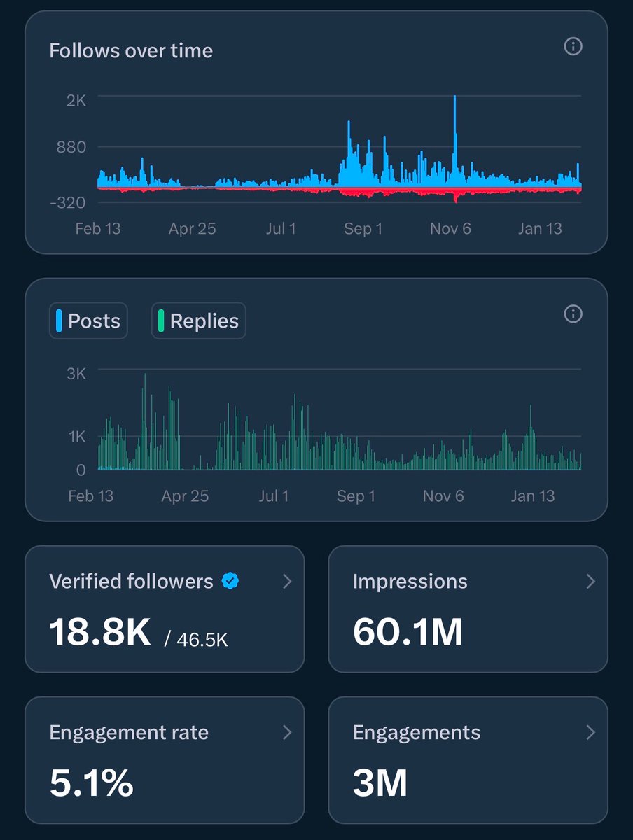𝙊𝙓_𝙋𝙧𝙞𝙣𝙘𝙚 tweet media