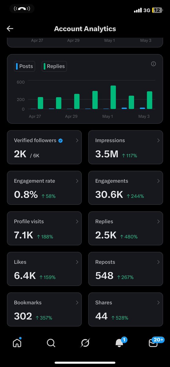 c tweet media