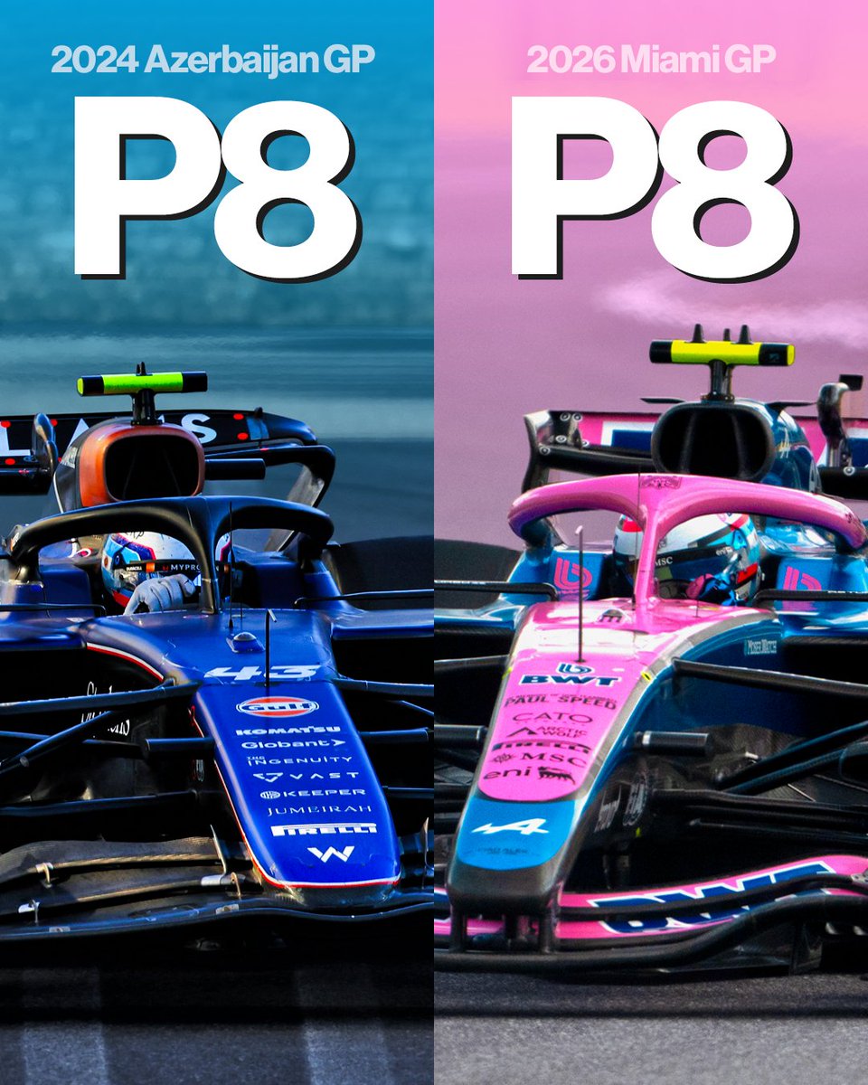 wearetherace's tweet image. Great weekend for Franco Colapinto, who achieved his joint-best result 👏