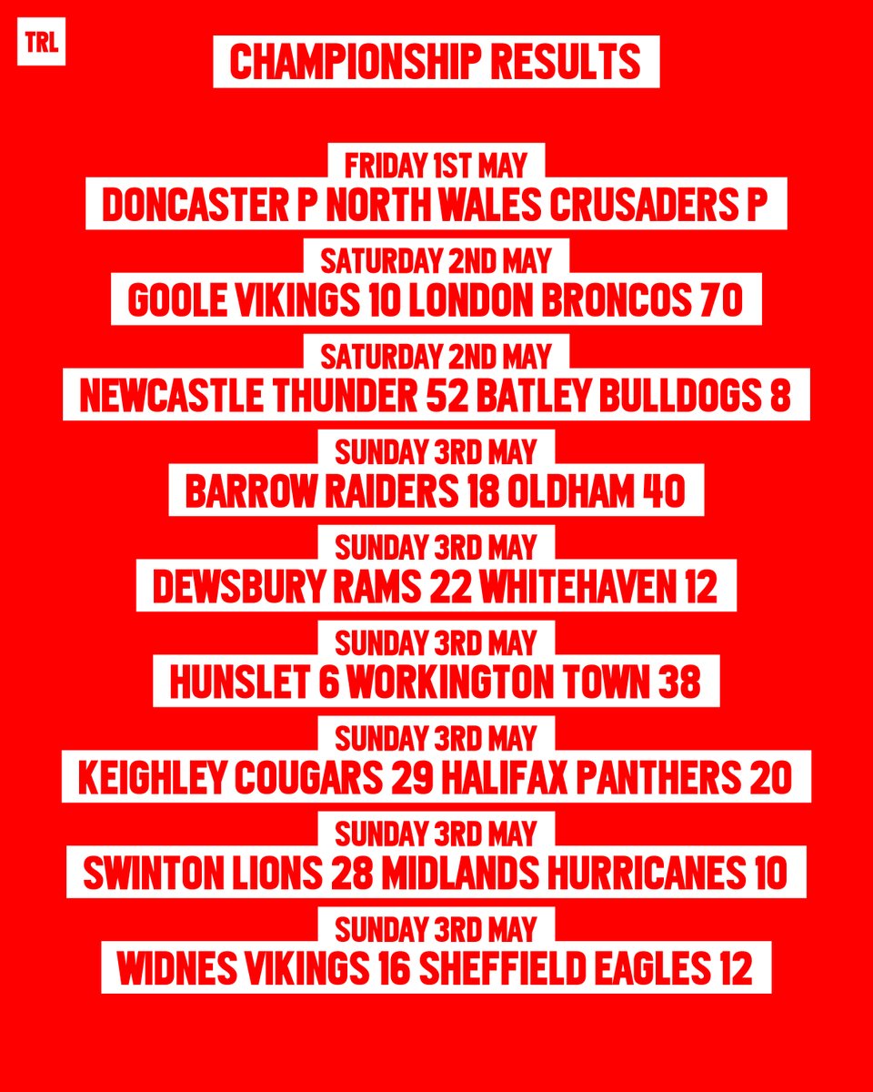 Total Rugby League tweet media