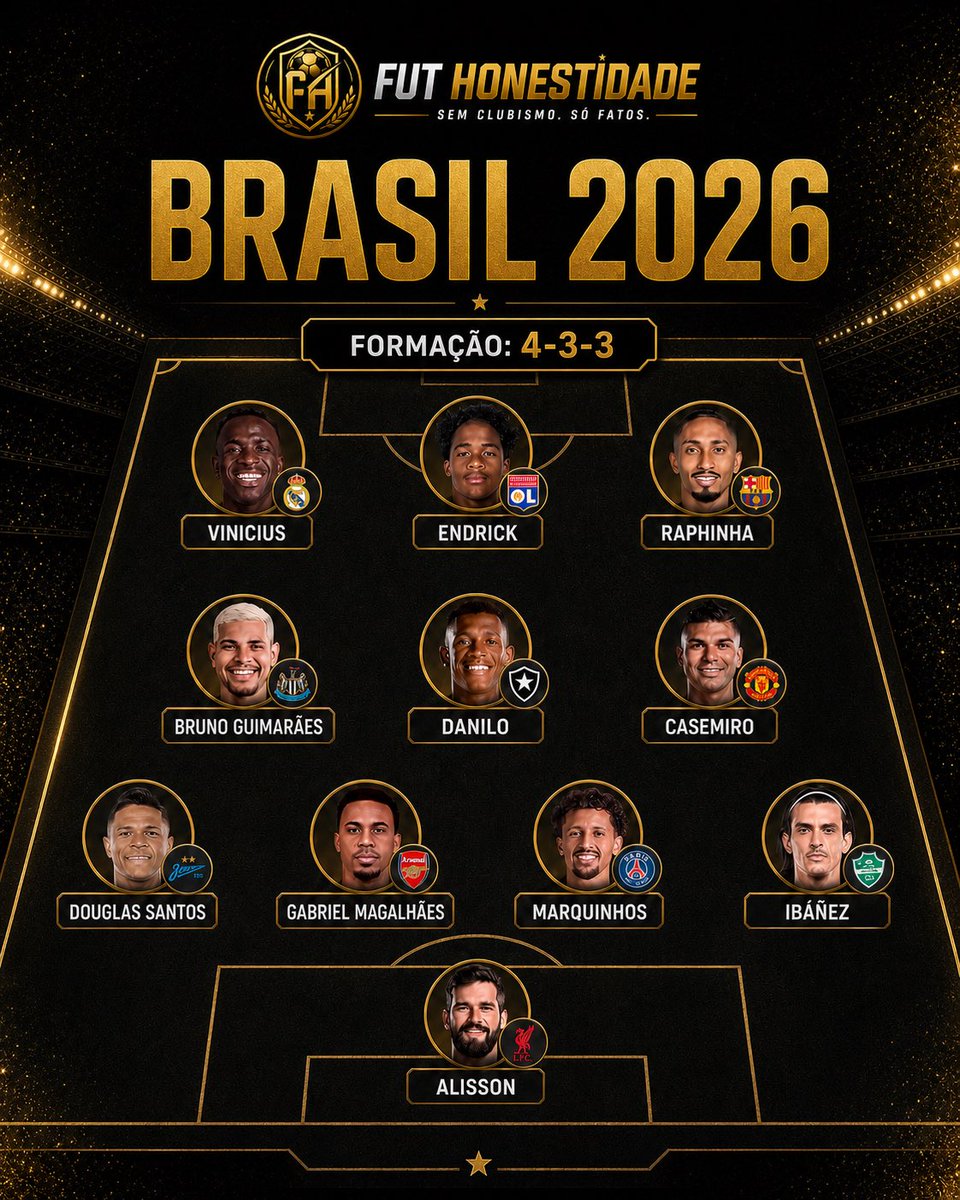 Fut Honestidade tweet media