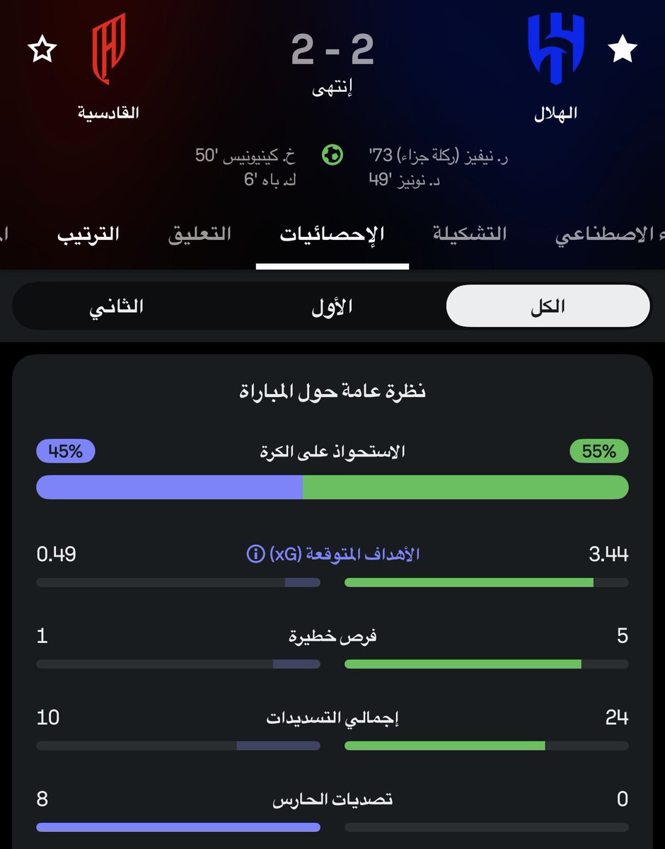 Abdullah tweet media