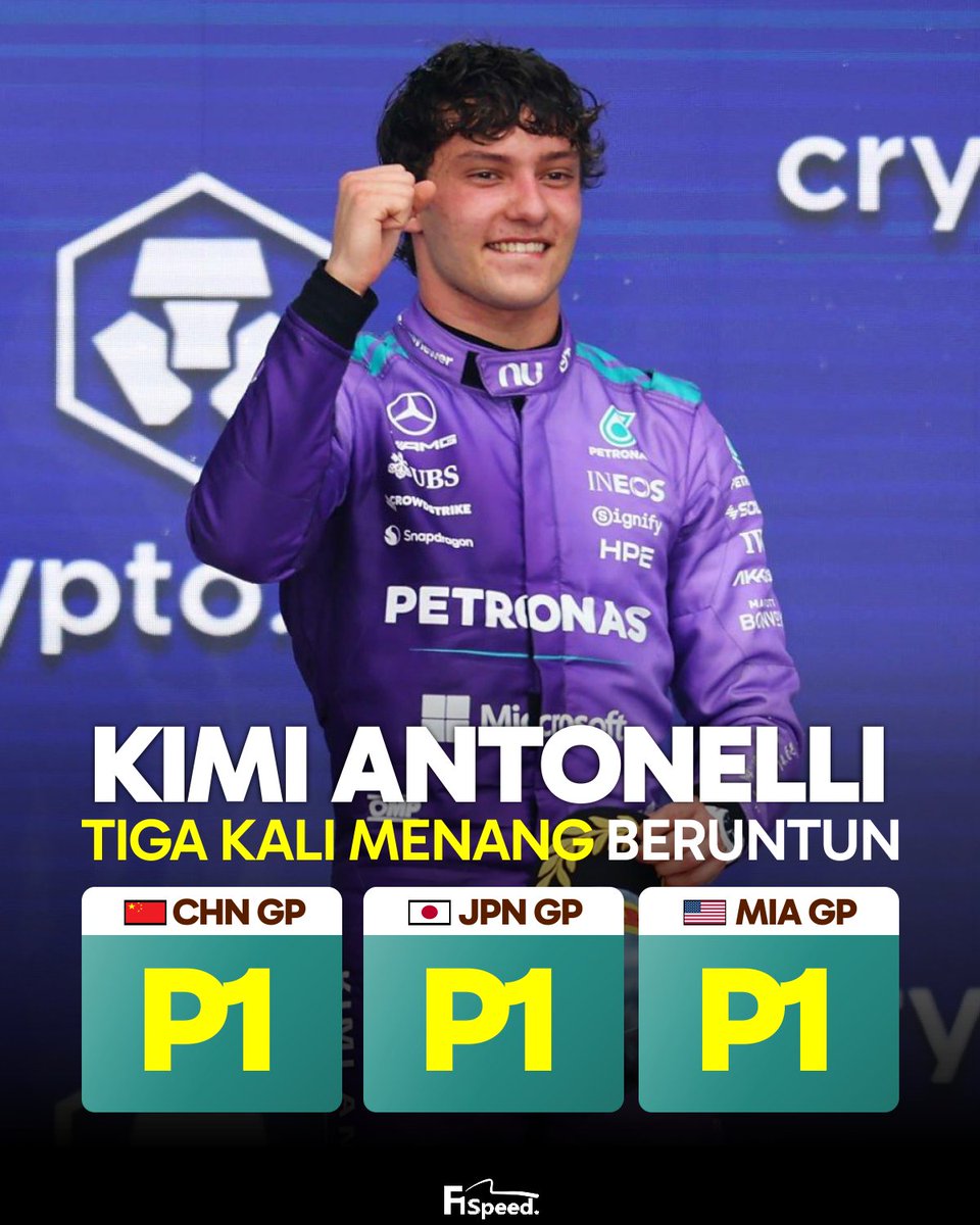 F1 Speed Indonesia tweet media