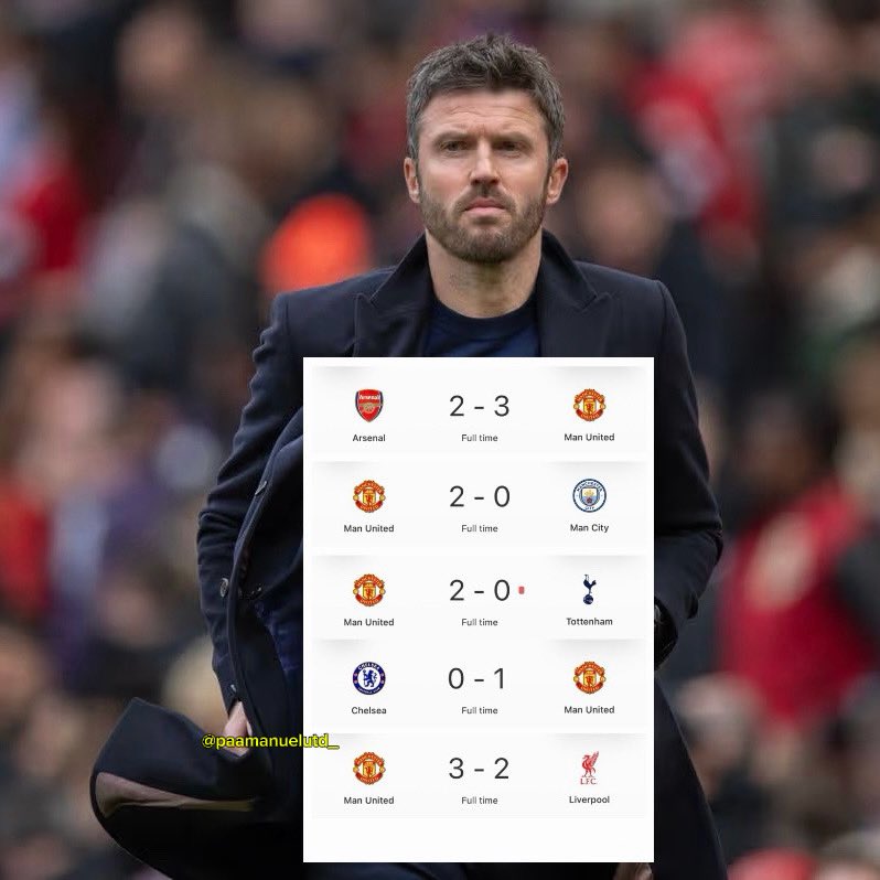 Michael Carrick against the Big 6 Premier League Teams:

• Won against Arsenal 
• Won against Man City 
• Won against Tottenham 
• Won against Chelsea 
• Won against Liverpool 

Chat: Should he be appointed permanent Man United Manager next season?