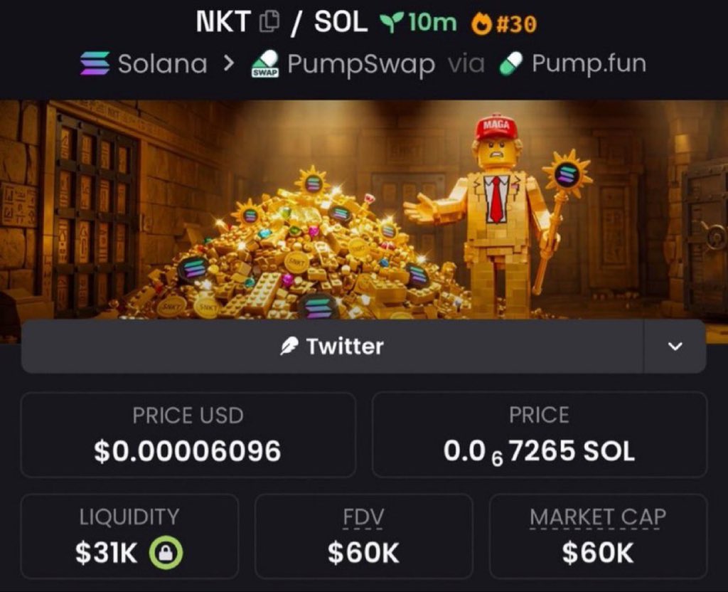 vectordeskxyz's tweet image. 💎 $NKT
📍 Entry: ~$60K MCAP
📊 Early positioning, strong upside

CA: iBcavzgHdvaHHEM6Tdm9UsRqEJu2iQRac3cjinbpump

Alpha TG fam stacking wins 📈

DM for access 📩

#NKT #Memecoin #Solana #sstvi #bbvipal5