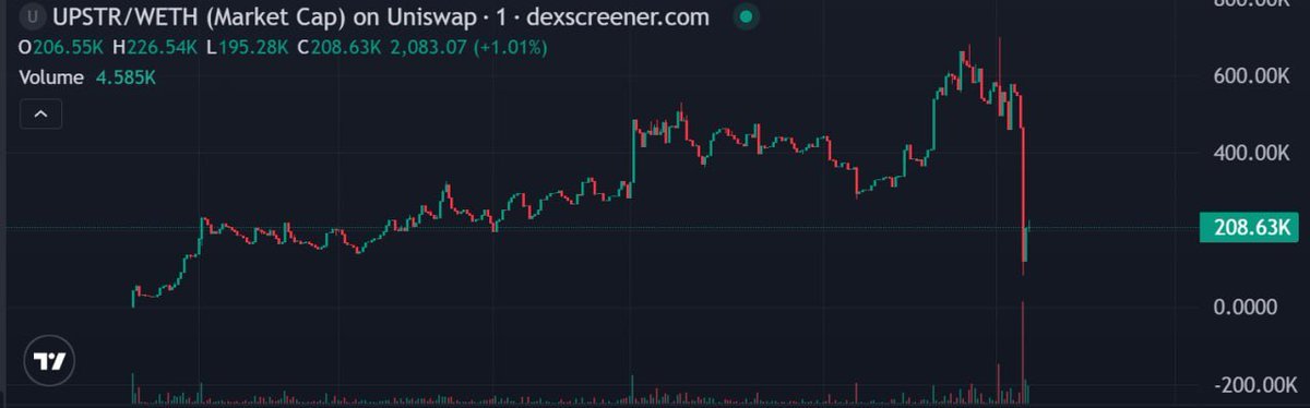 upegstr tweet media