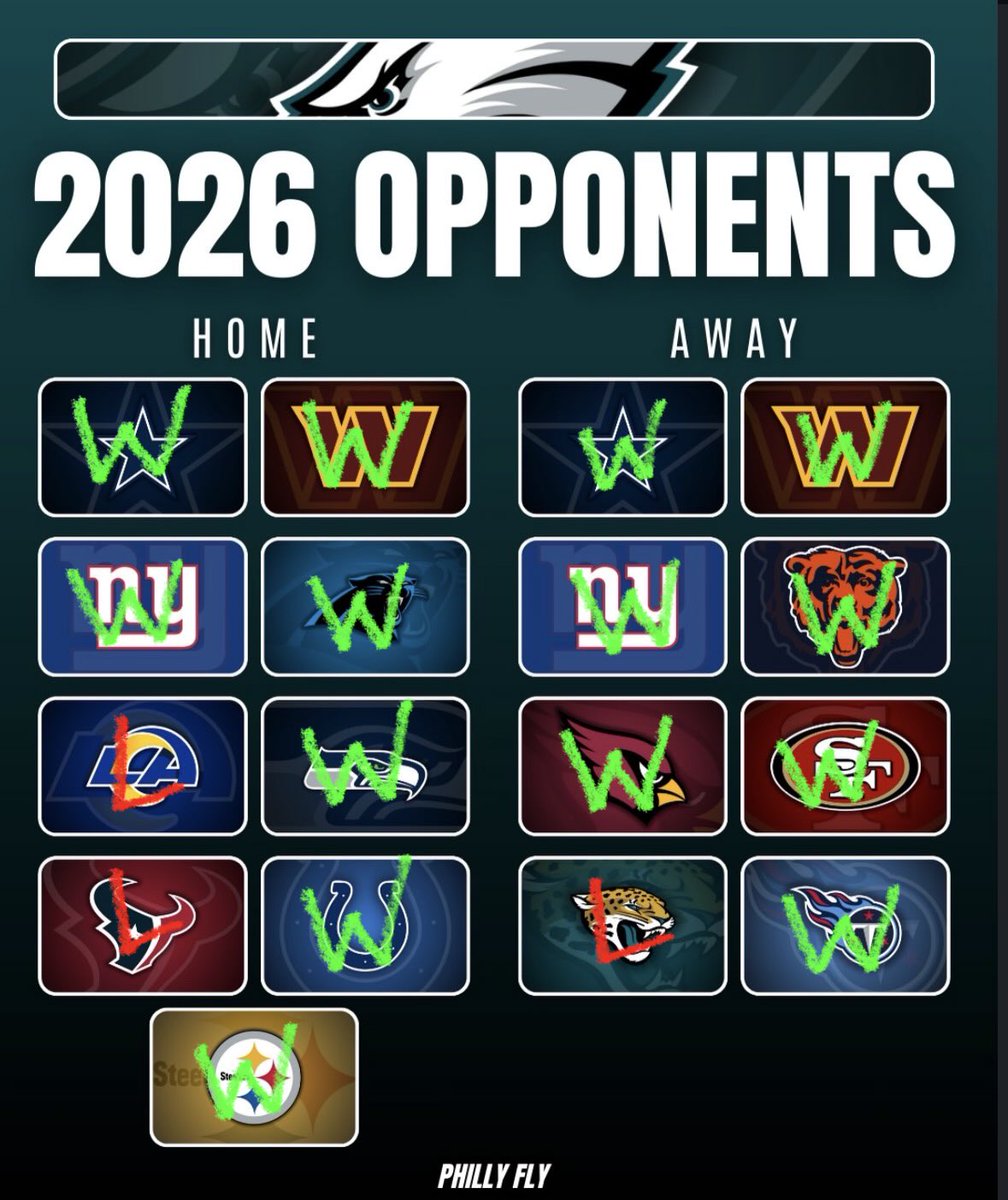 2K SA (2026 NFL MVP) tweet media
