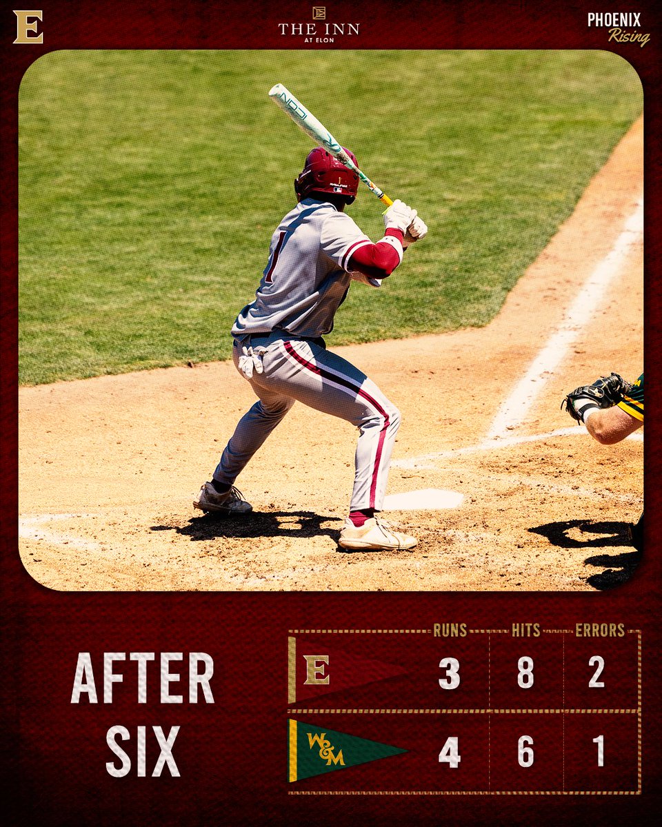 ElonBaseball's tweet image. After six. 

#PhoenixRising | #GoldStandard