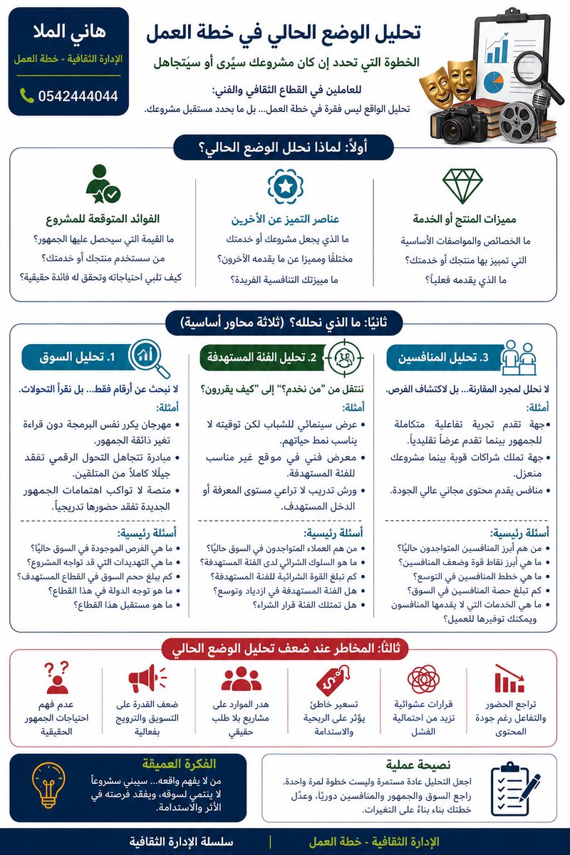 Hani Ahmmed AL mulla tweet media