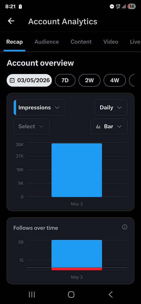 Investor Theo tweet media