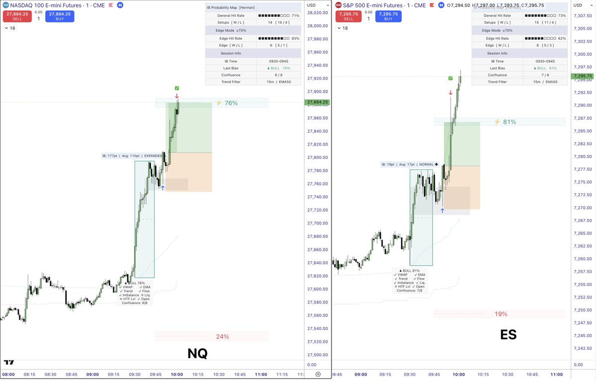 Herman Trading tweet media