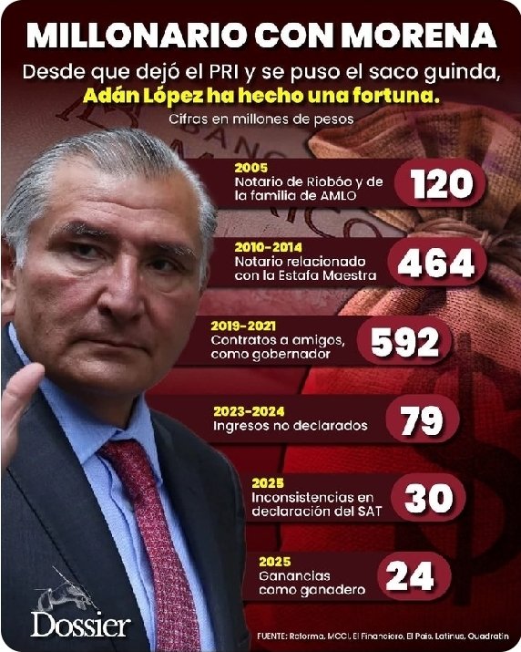 marco aguilar tweet media