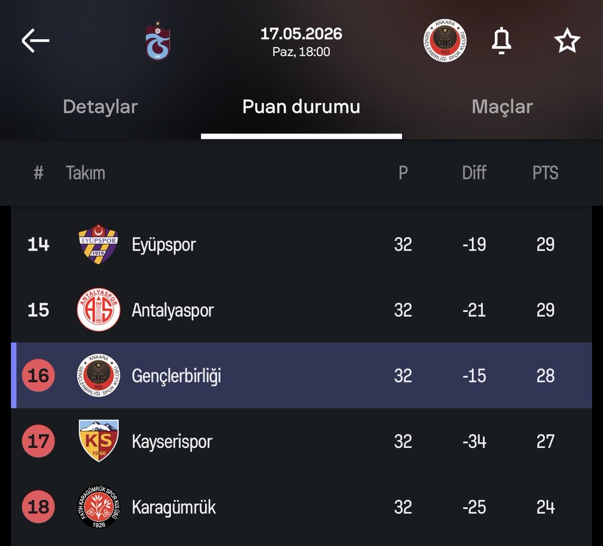 FutsHaber tweet media