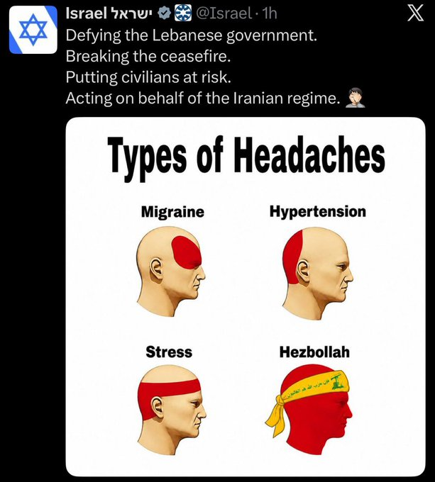 ferozwala's tweet image. 🚨Hezbollah gives the Zionist Regime WORST ‘headache’

#Hezbollah #Lebanon 
📍cluster headache