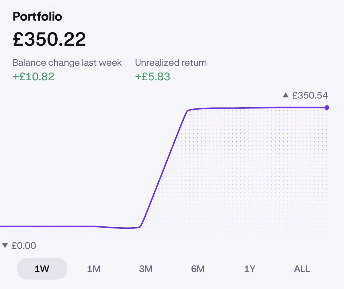 Frosty | UK Investor tweet media