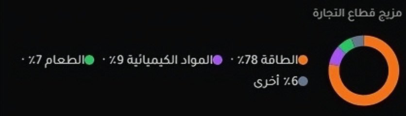 🇸🇦👳‍♂️ zandbad | زندباد tweet media