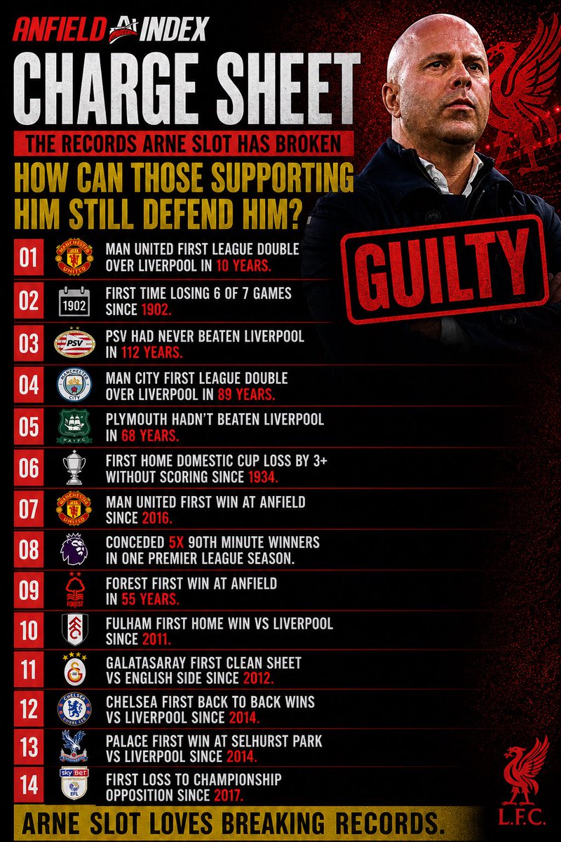 AnfieldIndex tweet media