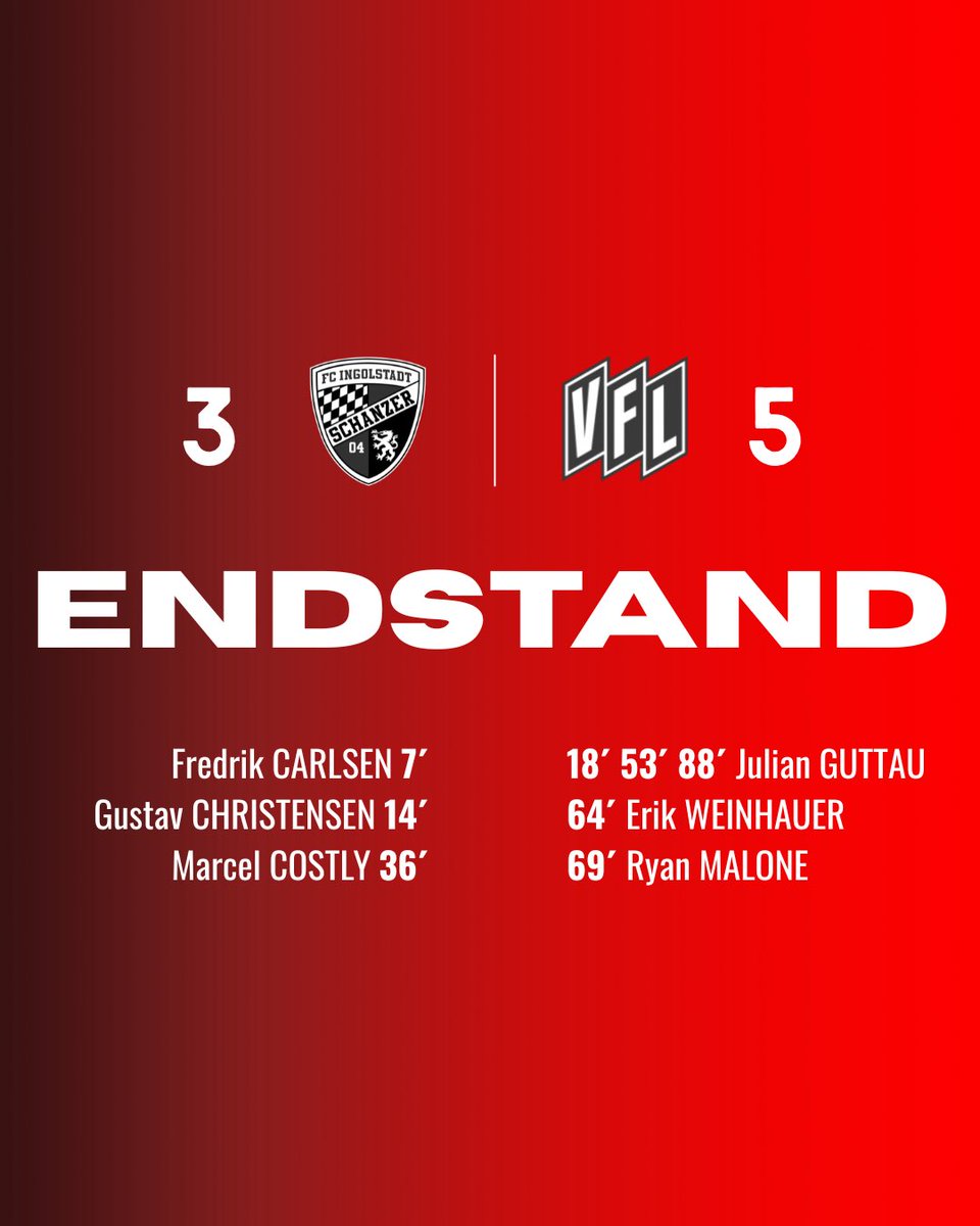schanzerFR's tweet image. Que cette saison se termine, et vite.

#FCIAUE #FCI #schanzer