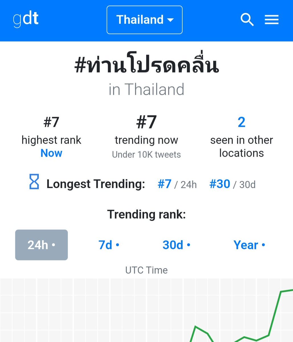 ฉีหลิน🪥🌻 tweet media